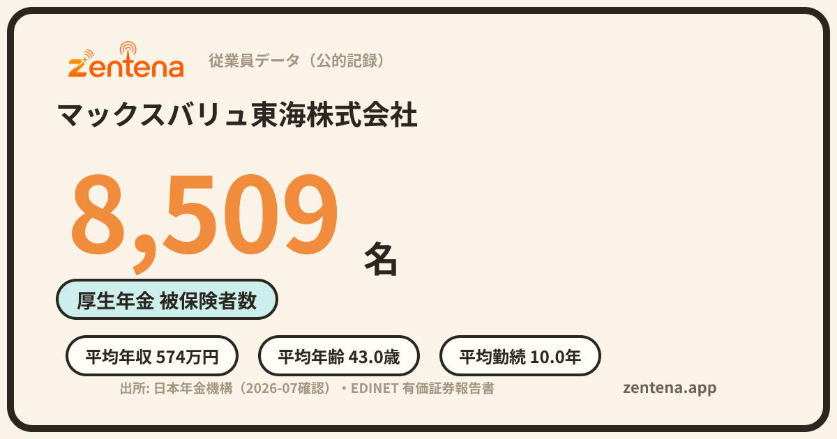マックスバリュ東海株式会社の従業員データカード