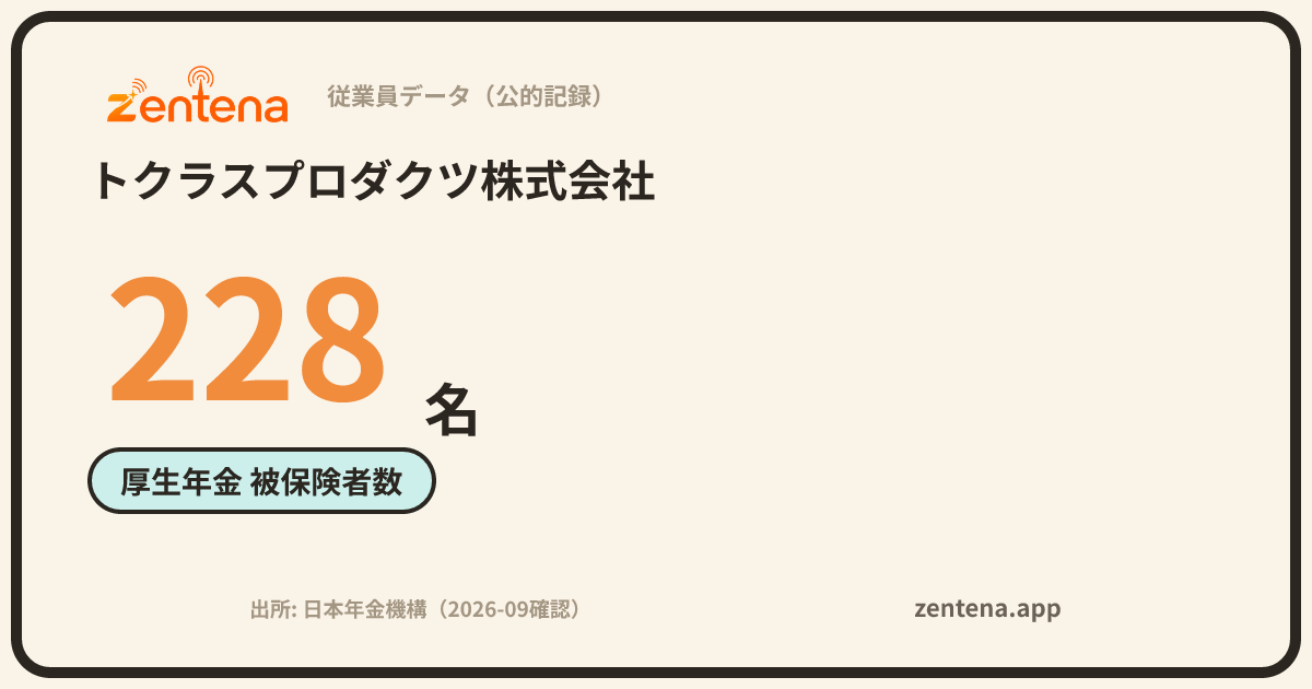 トクラスプロダクツ株式会社の従業員データカード