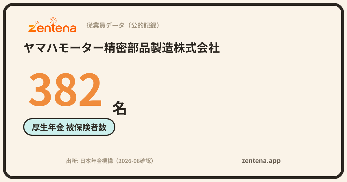 ヤマハモーター精密部品製造株式会社の従業員データカード