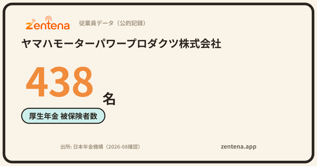 ヤマハモーターパワープロダクツ株式会社の従業員データカード
