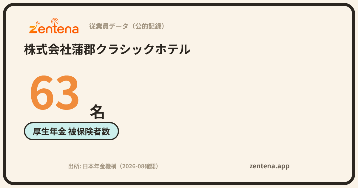 株式会社蒲郡クラシックホテルの従業員データカード