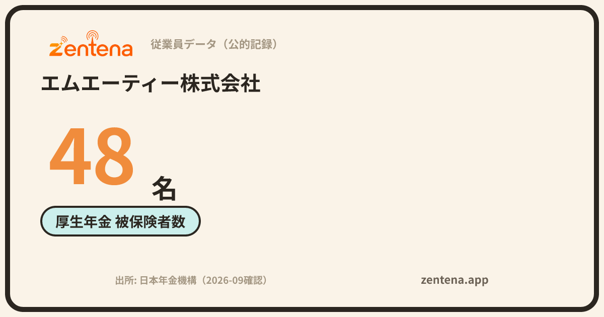 エムエーティー株式会社の従業員データカード