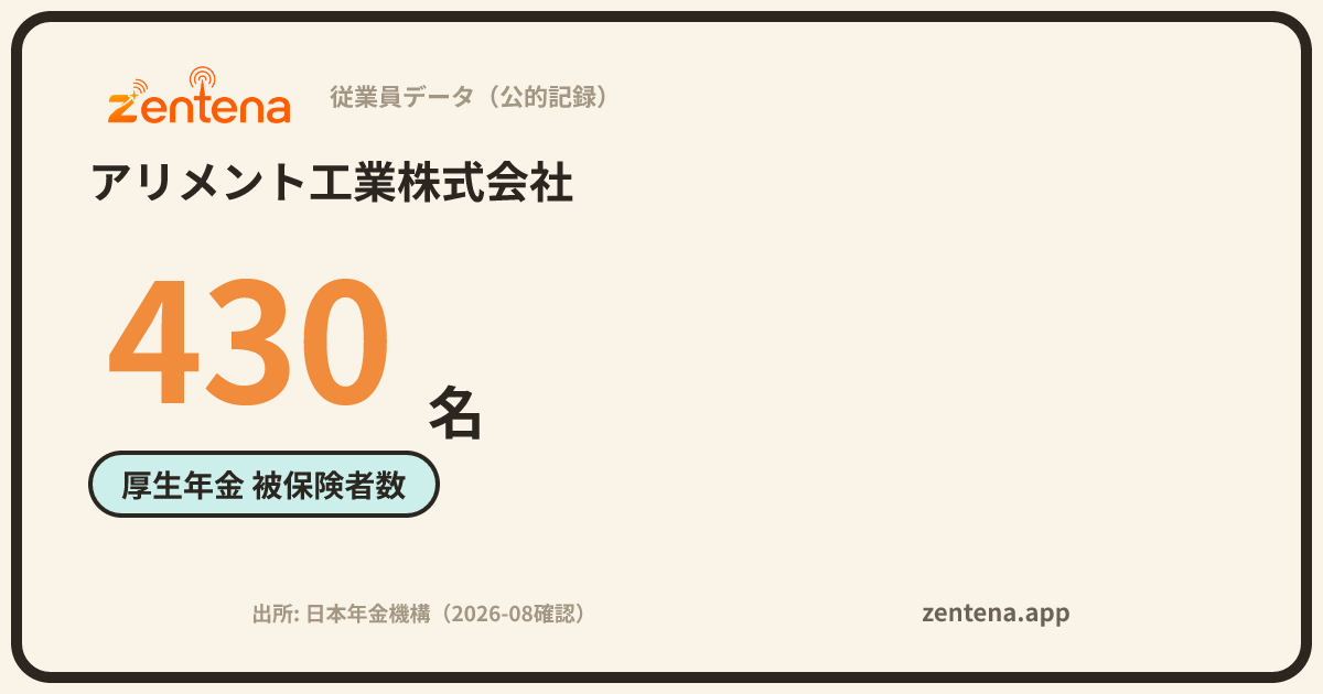 アリメント工業株式会社の従業員データカード
