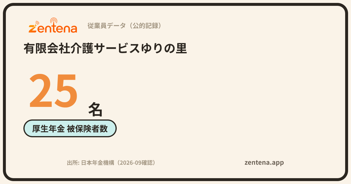 有限会社介護サービスゆりの里の従業員データカード