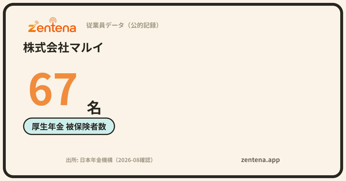 株式会社マルイの従業員データカード
