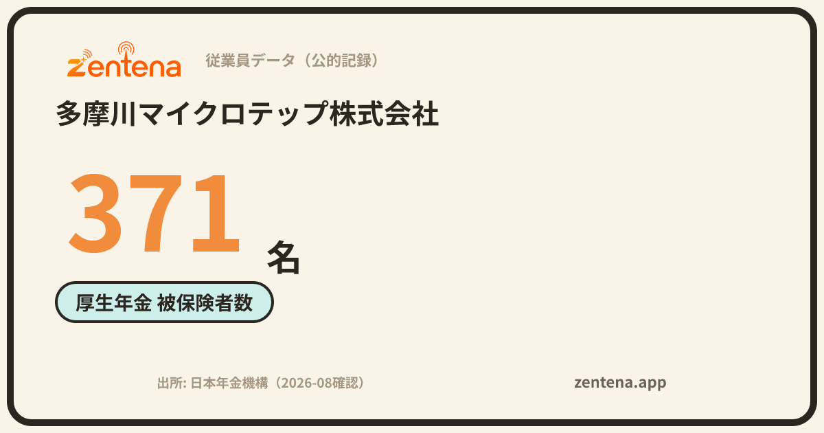 多摩川マイクロテップ株式会社の従業員データカード