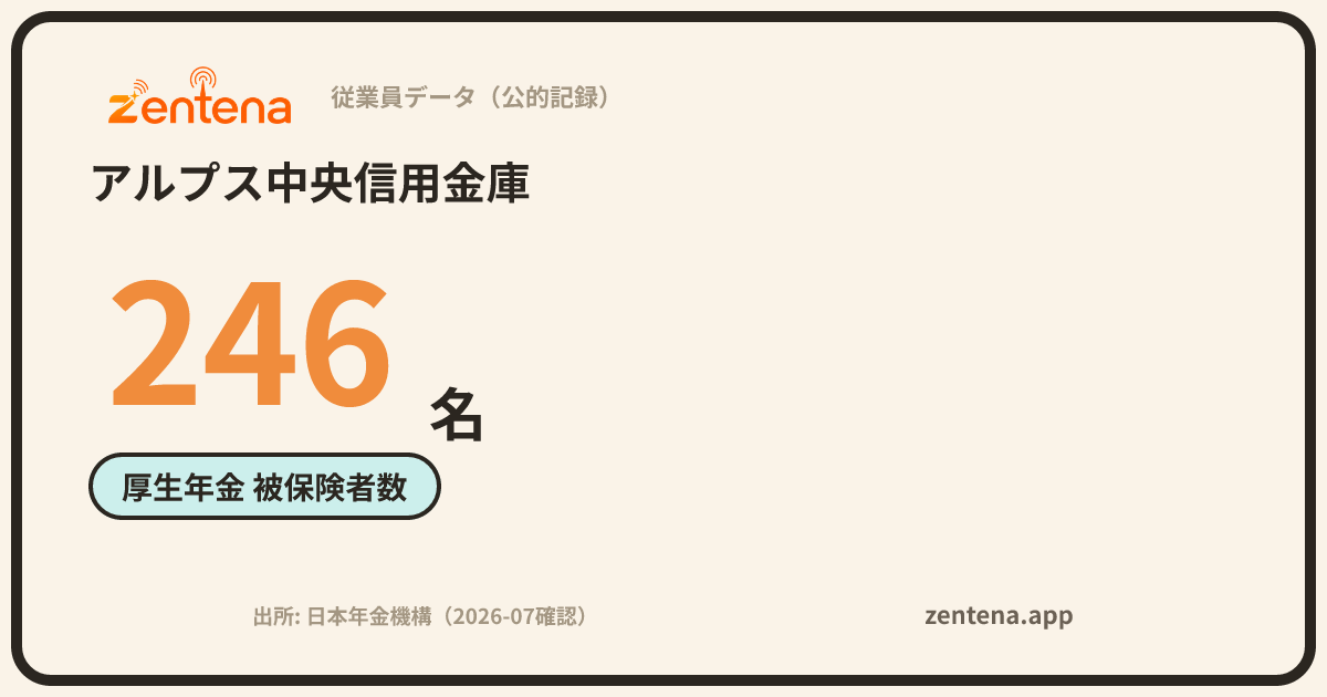 アルプス中央信用金庫の従業員データカード