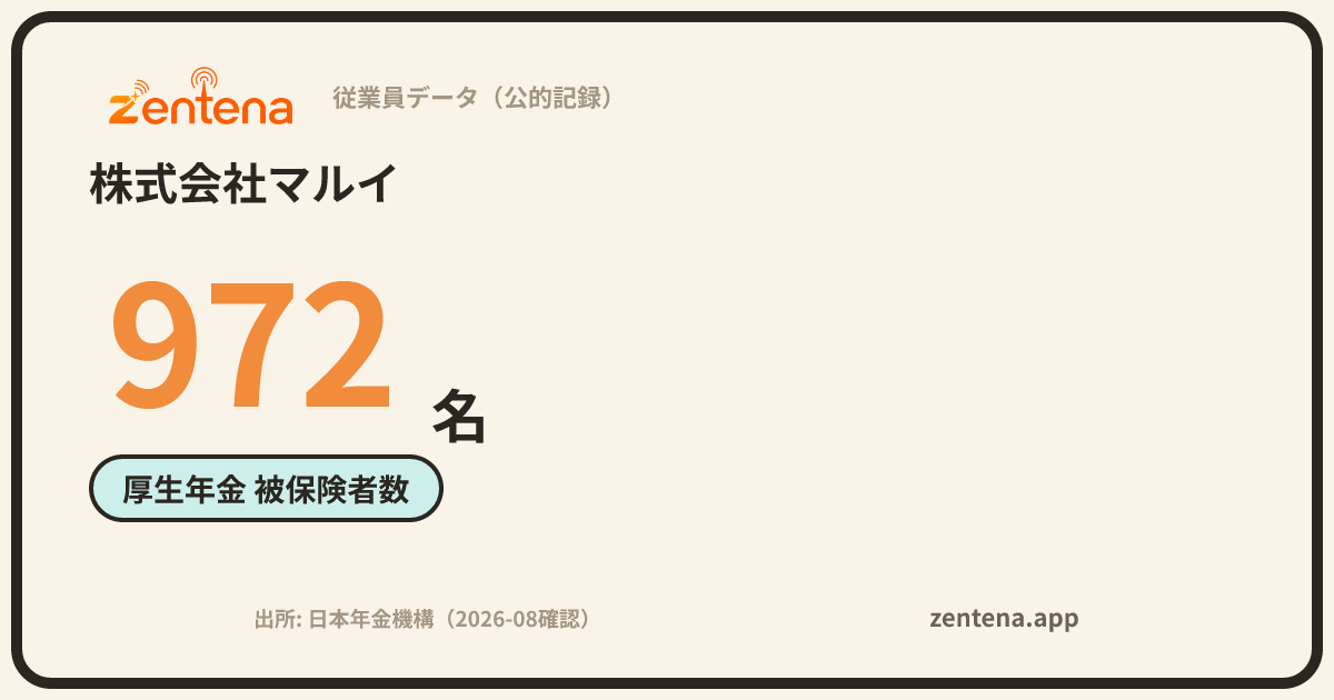 株式会社マルイの従業員データカード