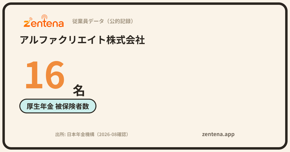 アルファクリエイト株式会社の従業員データカード
