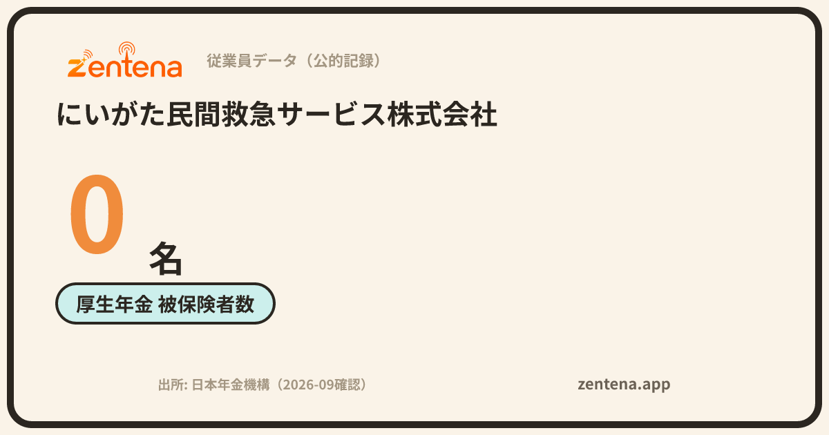にいがた民間救急サービス株式会社の従業員データカード