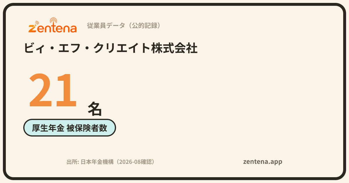 ビィ・エフ・クリエイト株式会社の従業員データカード