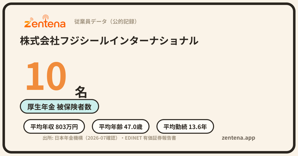 株式会社フジシールインターナショナルの従業員データカード