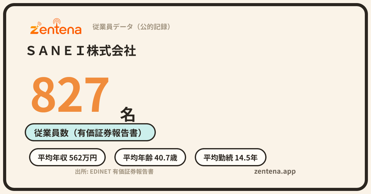 ＳＡＮＥＩ株式会社の従業員データカード