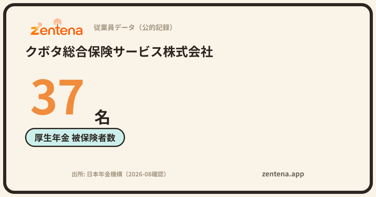 クボタ総合保険サービス株式会社の従業員データカード