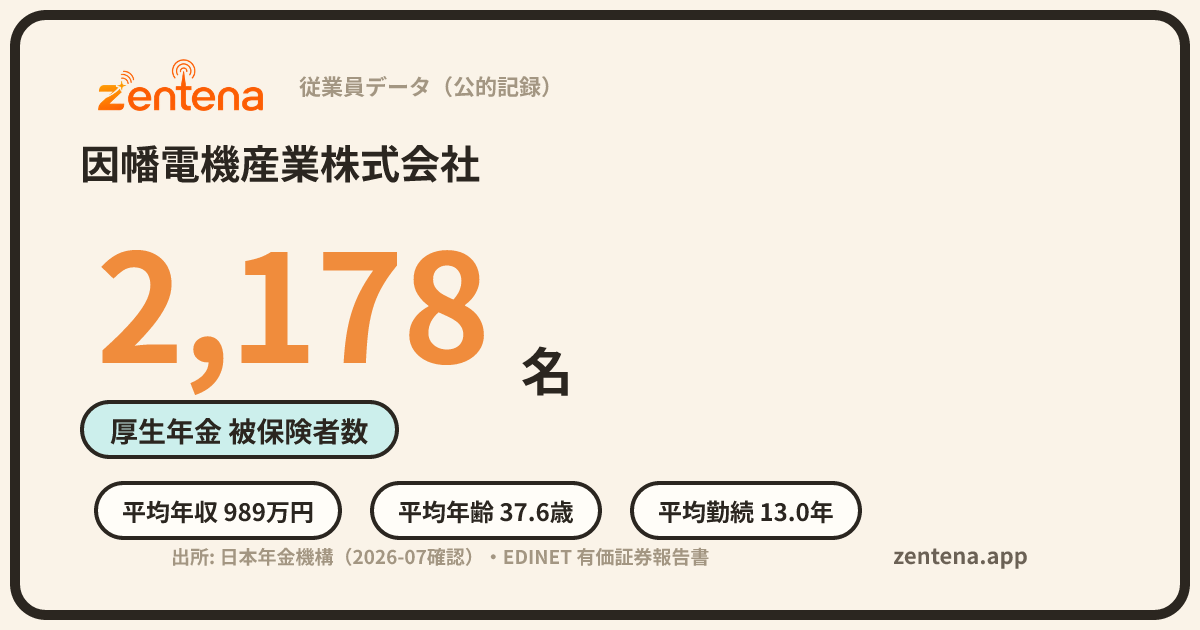 因幡電機産業株式会社の従業員データカード