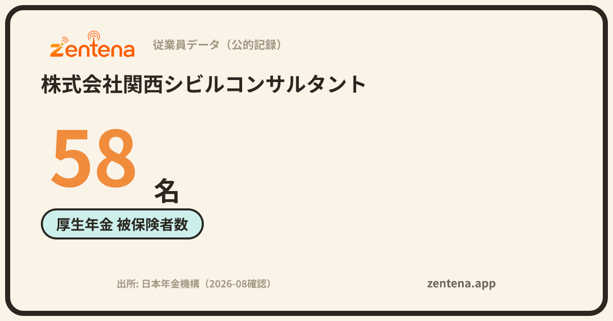 株式会社関西シビルコンサルタントの従業員データカード