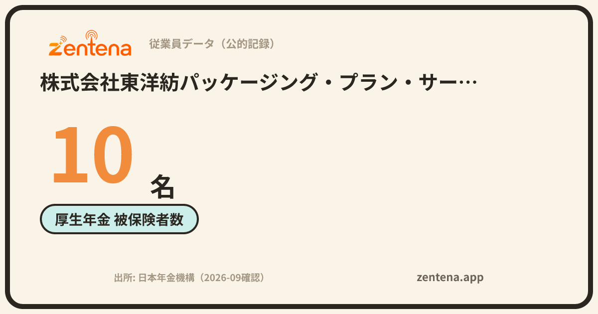 株式会社東洋紡パッケージング・プラン・サービスの従業員データカード