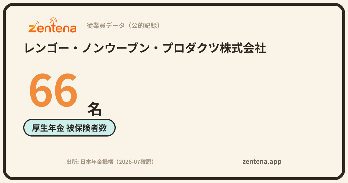 レンゴー・ノンウーブン・プロダクツ株式会社の従業員データカード
