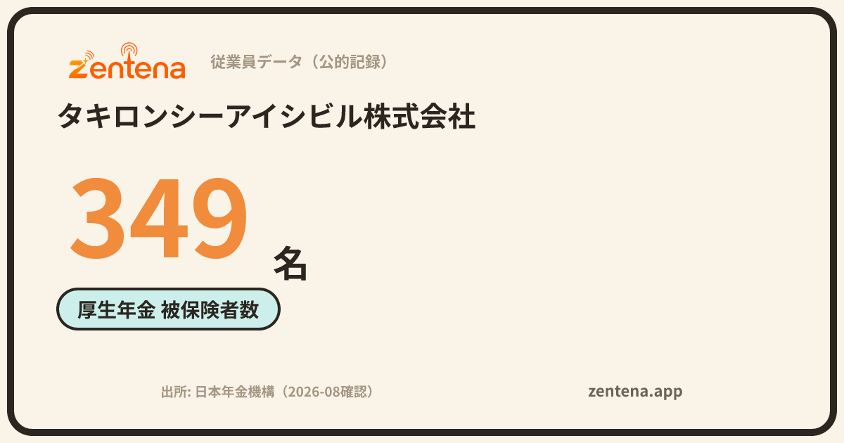 タキロンシーアイシビル株式会社の従業員データカード