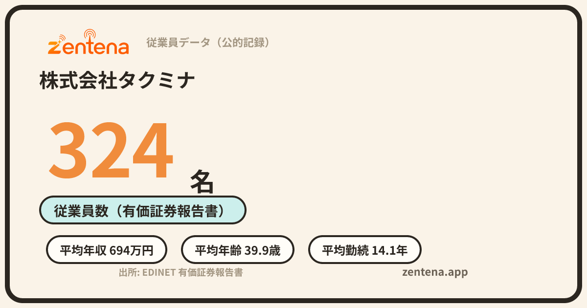 株式会社タクミナの従業員データカード