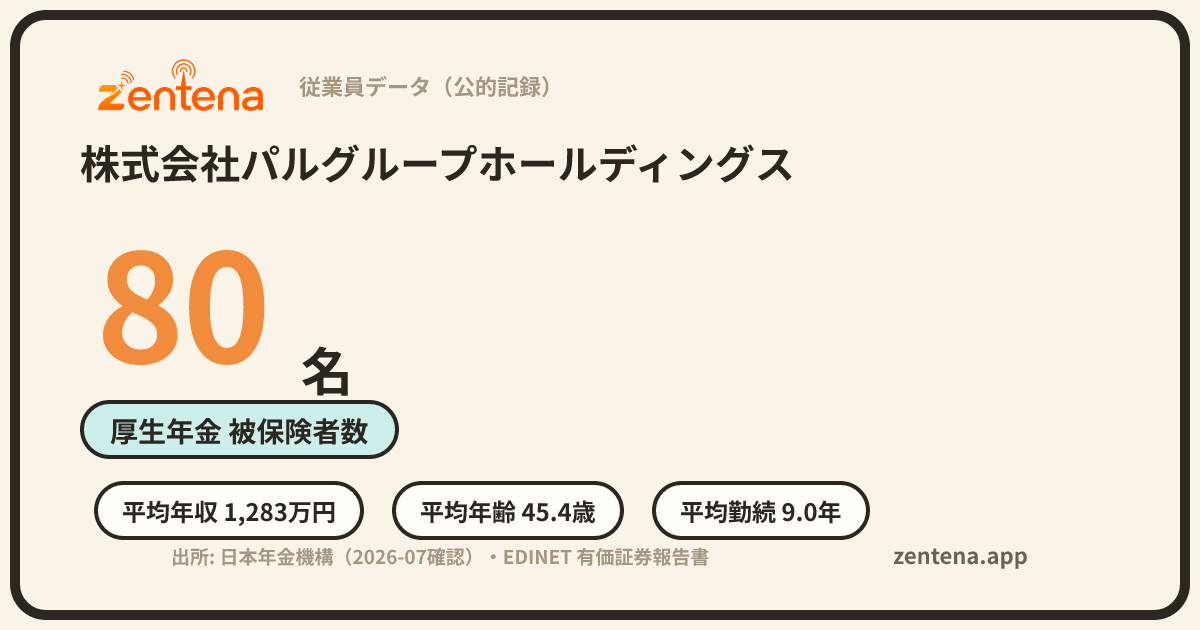 株式会社パルグループホールディングスの従業員データカード