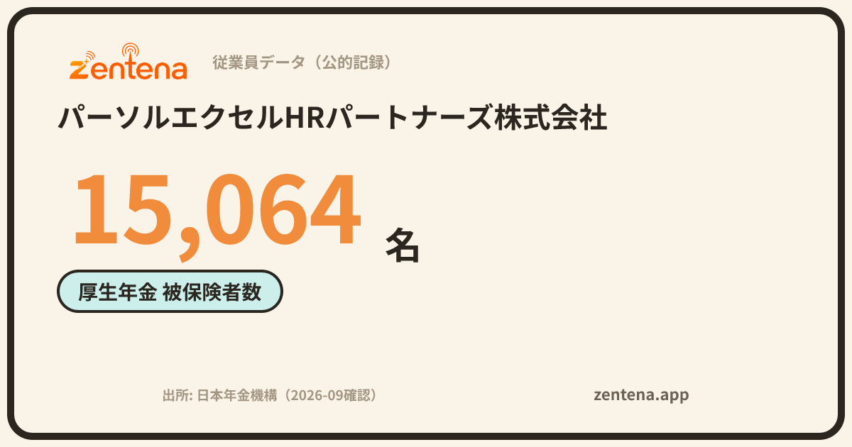 パーソルエクセルHRパートナーズ株式会社の従業員データカード