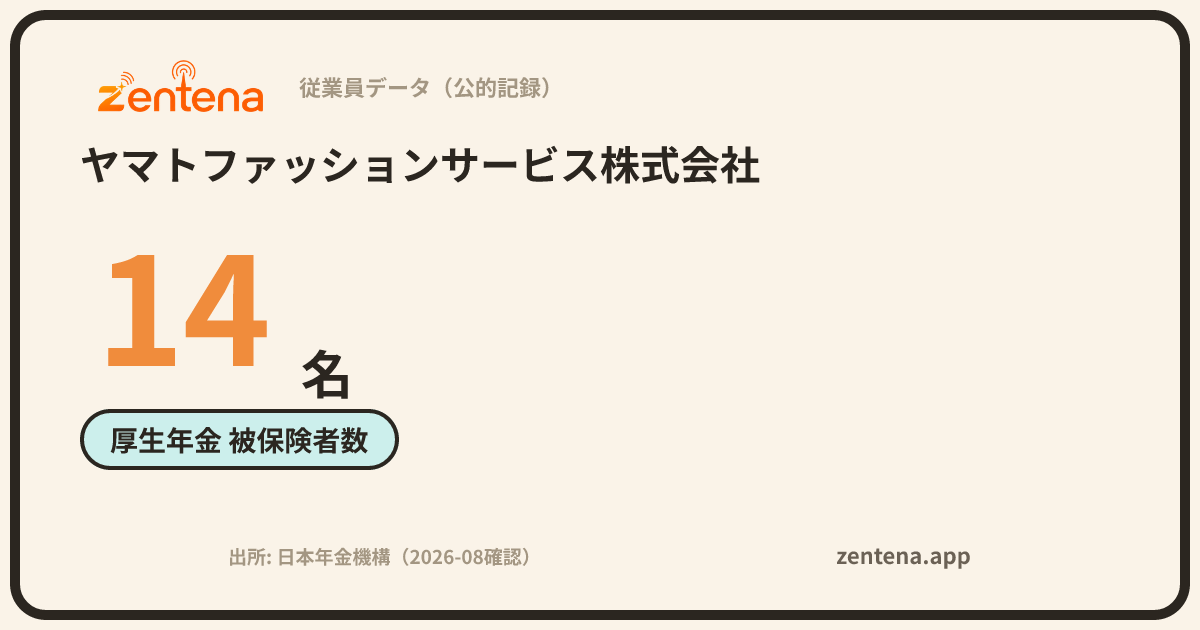 ヤマトファッションサービス株式会社の従業員データカード