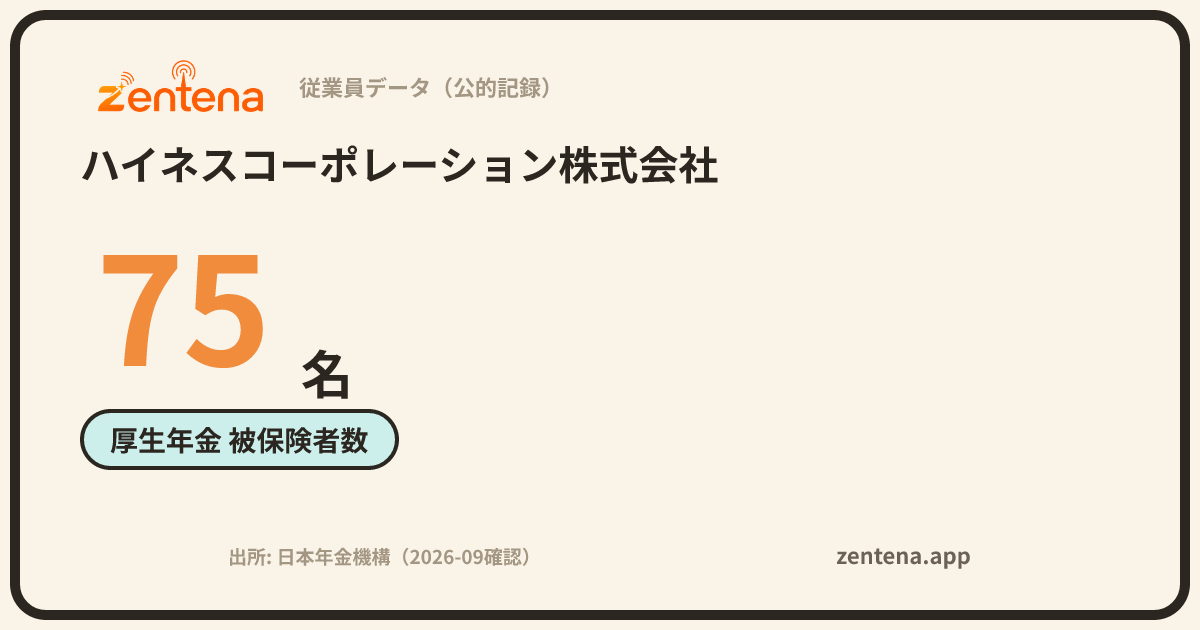 ハイネスコーポレーション株式会社の従業員データカード