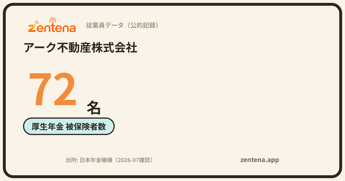 アーク不動産株式会社の従業員データカード