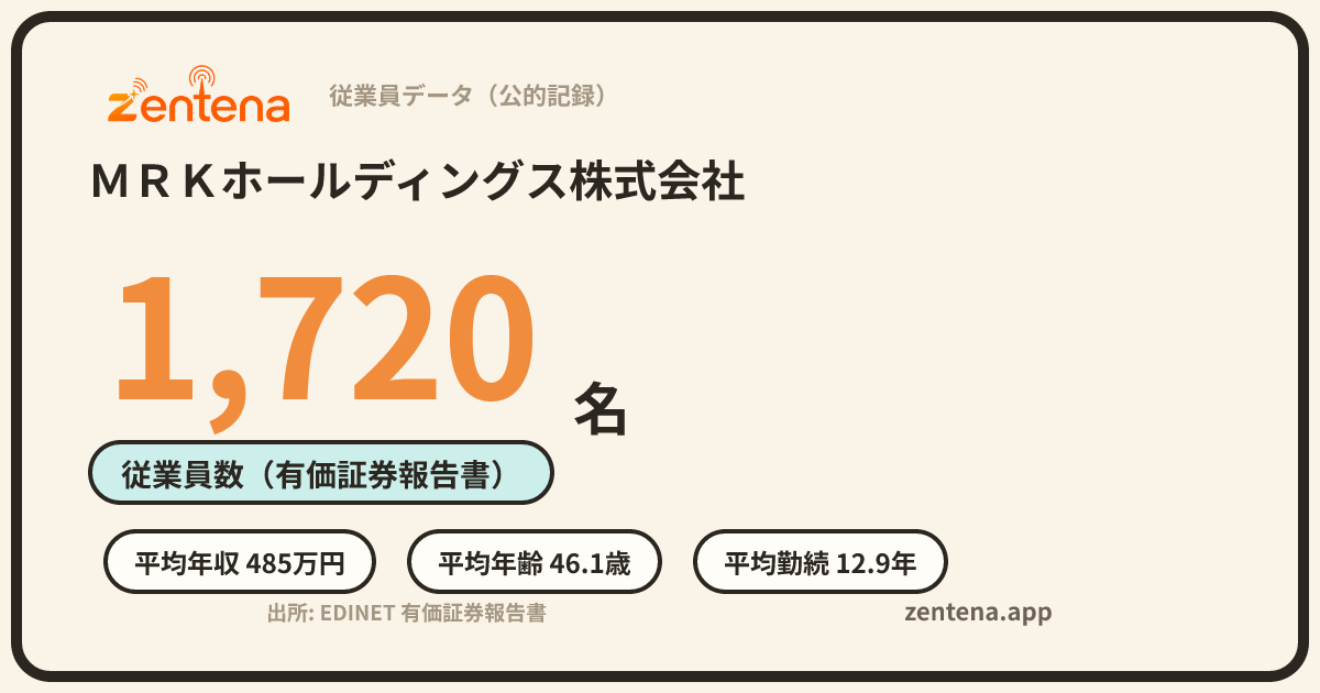 ＭＲＫホールディングス株式会社の従業員データカード