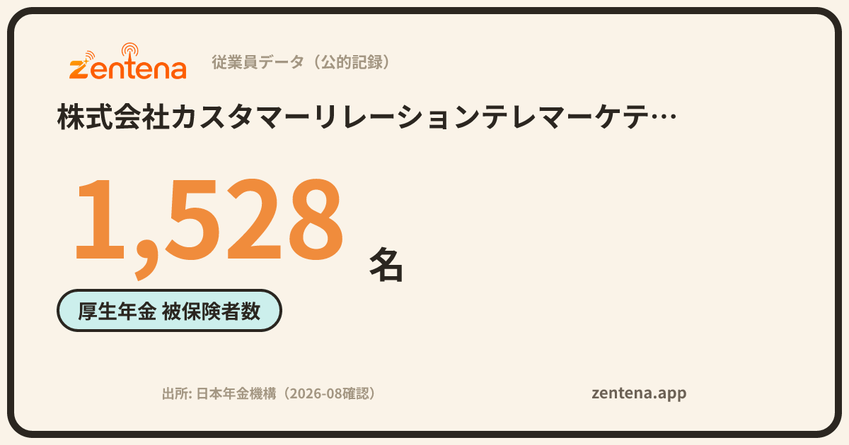 株式会社カスタマーリレーションテレマーケティングの従業員データカード