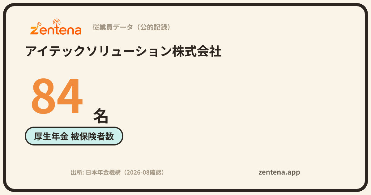 アイテックソリューション株式会社の従業員データカード