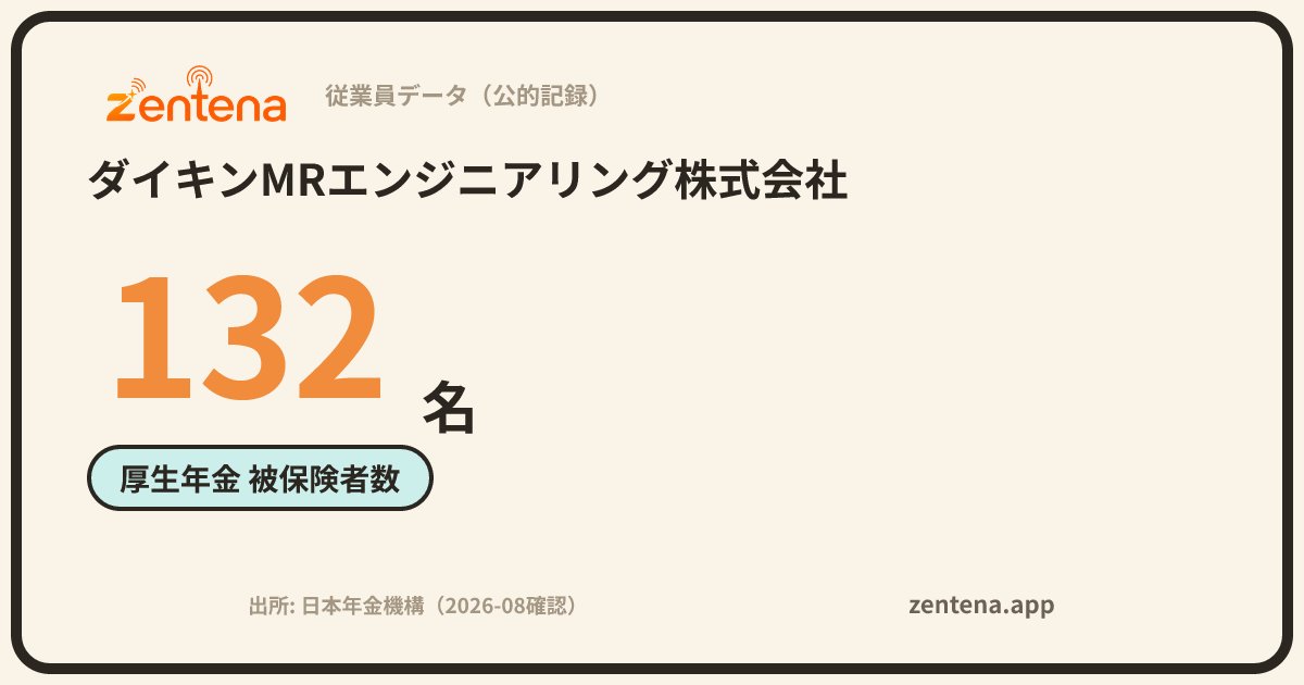 ダイキンMRエンジニアリング株式会社の従業員データカード