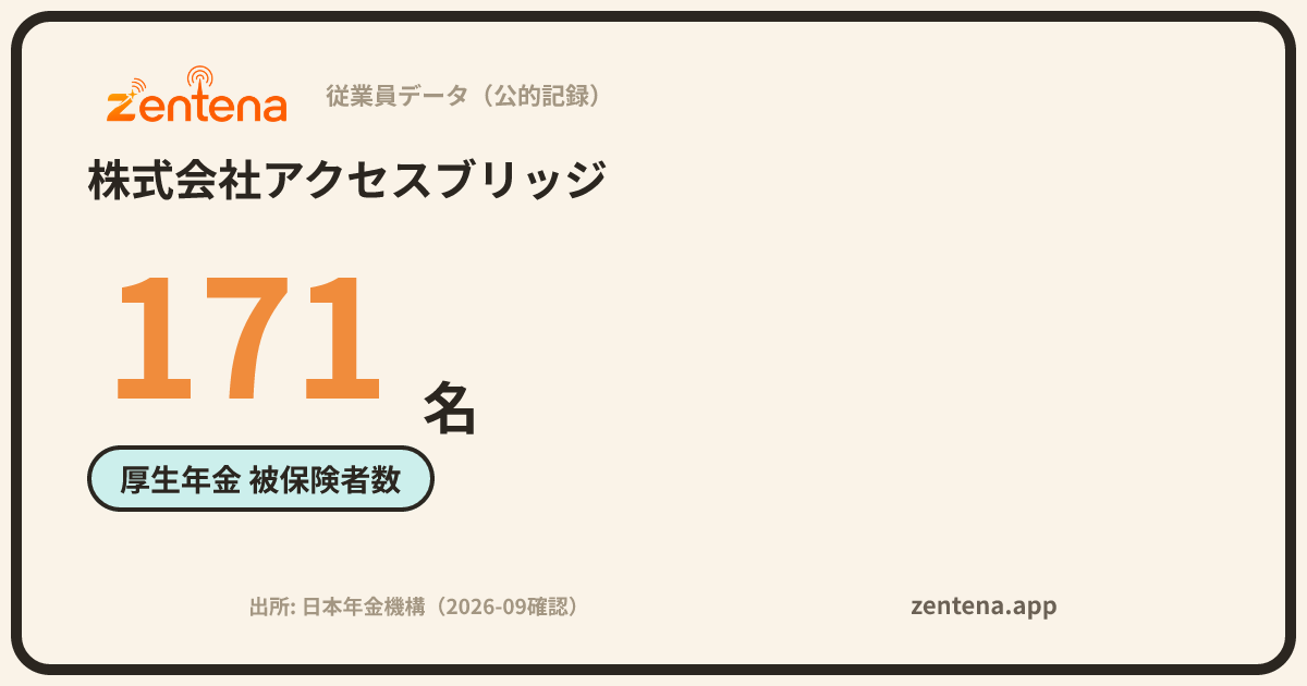 株式会社アクセスブリッジの従業員データカード
