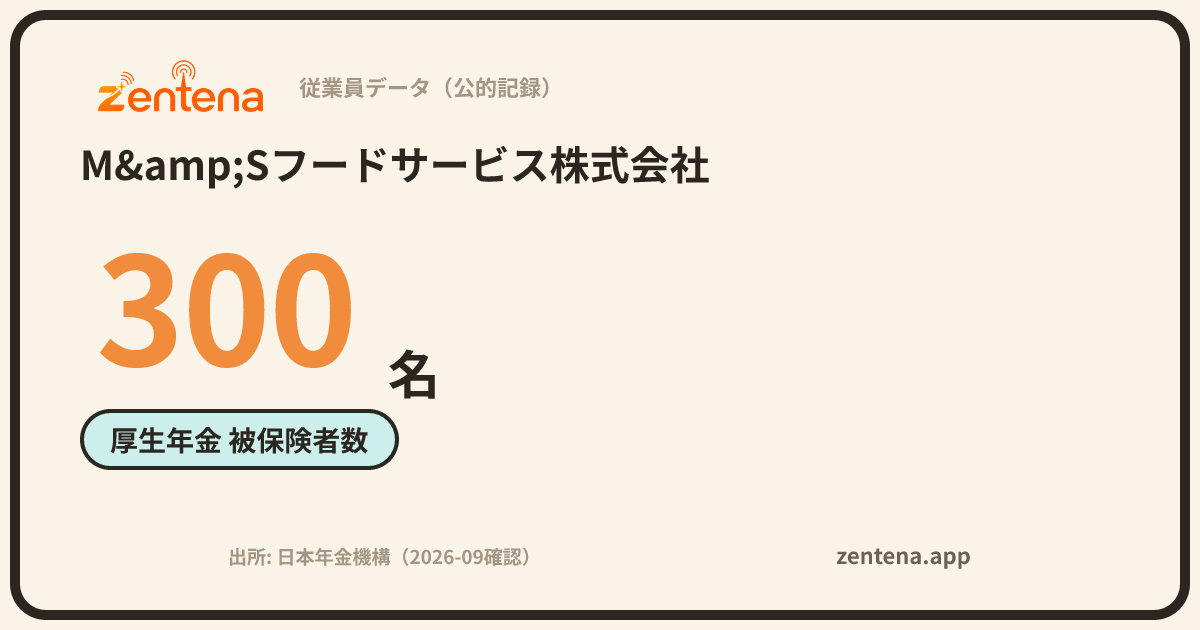 M&Sフードサービス株式会社の従業員データカード