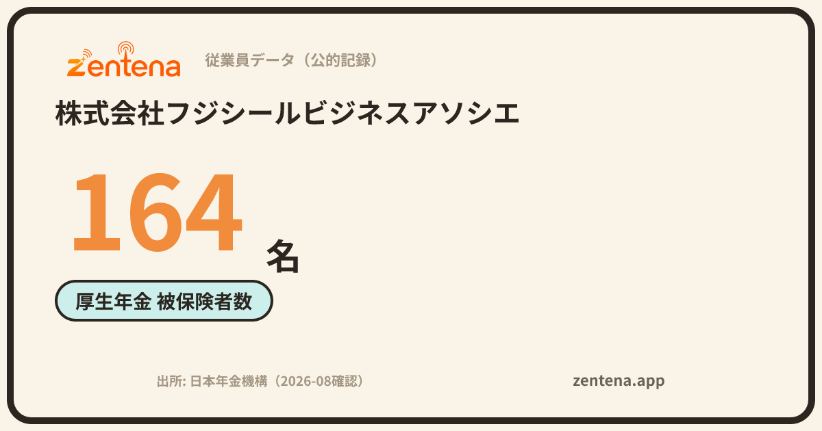 株式会社フジシールビジネスアソシエの従業員データカード