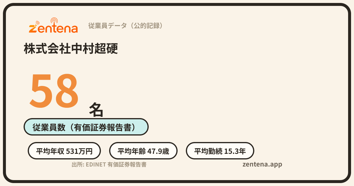 株式会社中村超硬の従業員データカード