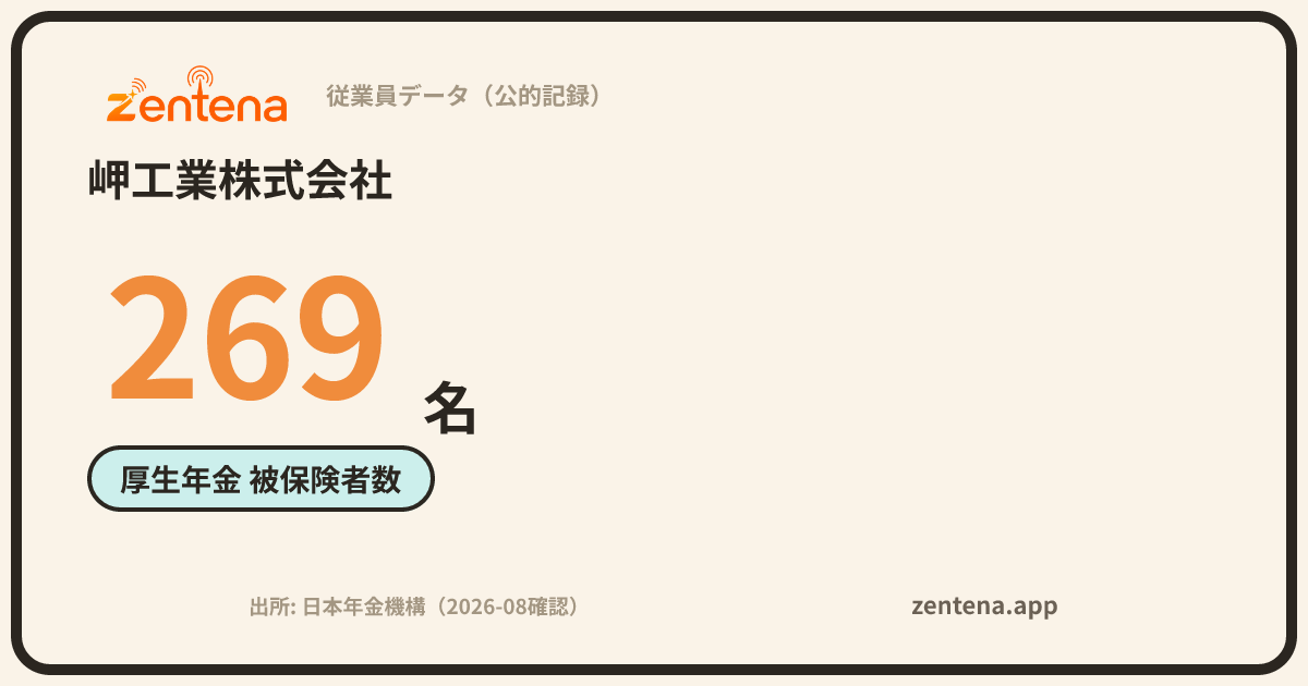 岬工業株式会社の従業員データカード