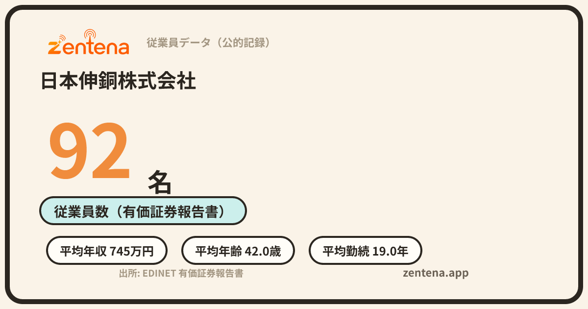 日本伸銅株式会社の従業員データカード