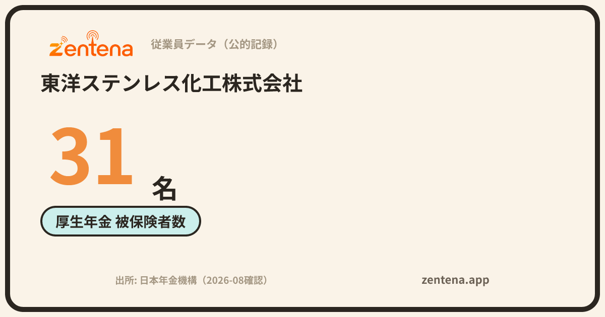 東洋ステンレス化工株式会社の従業員データカード