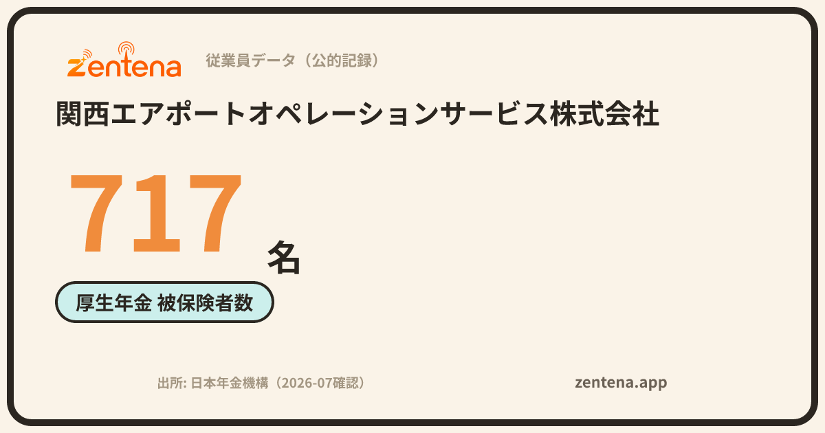 関西エアポートオペレーションサービス株式会社の従業員データカード