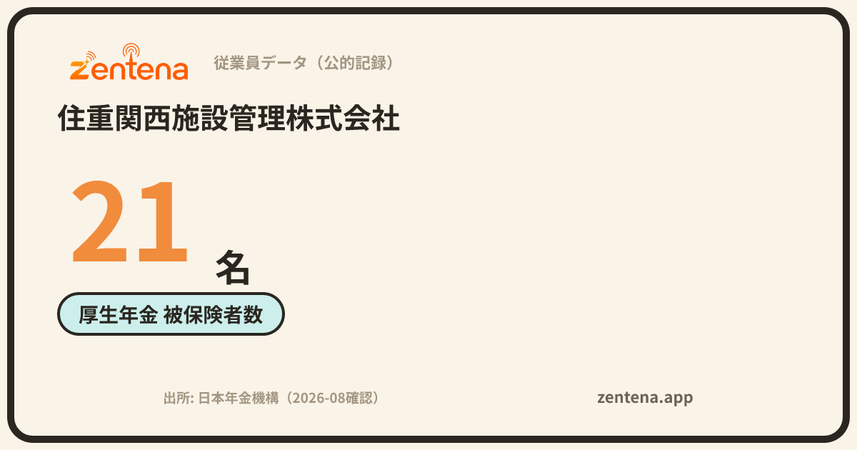 住重関西施設管理株式会社の従業員データカード