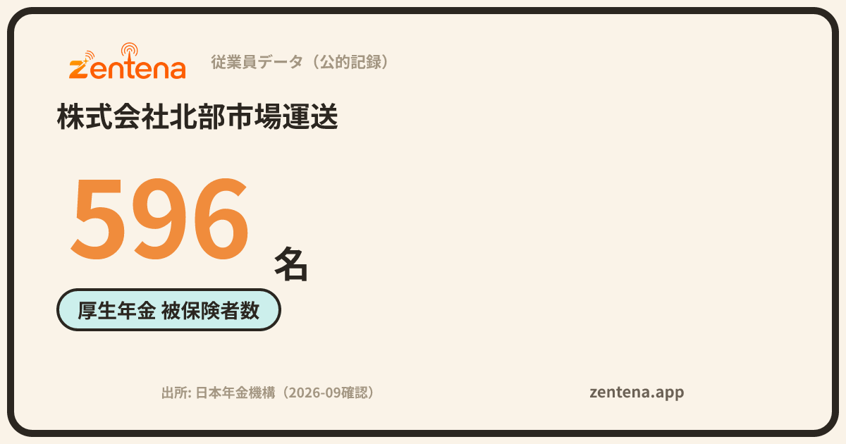 株式会社北部市場運送の従業員データカード
