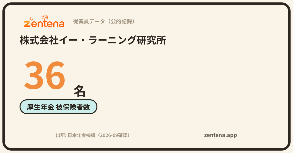 株式会社イー・ラーニング研究所の従業員データカード