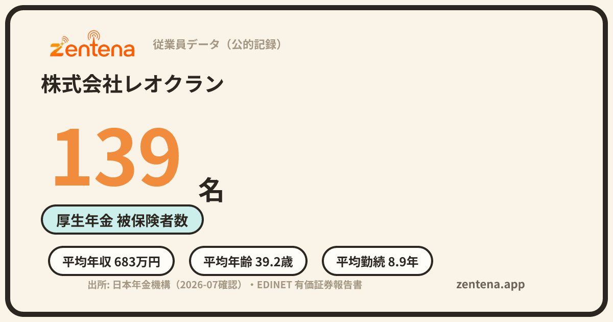 株式会社レオクランの従業員データカード