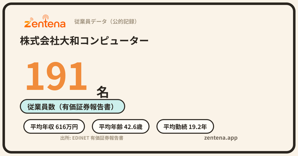 株式会社大和コンピューターの従業員データカード