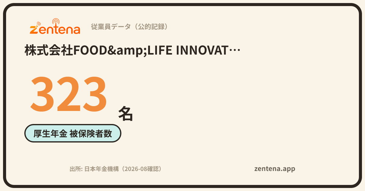 株式会社FOOD&LIFE INNOVATIONSの従業員データカード