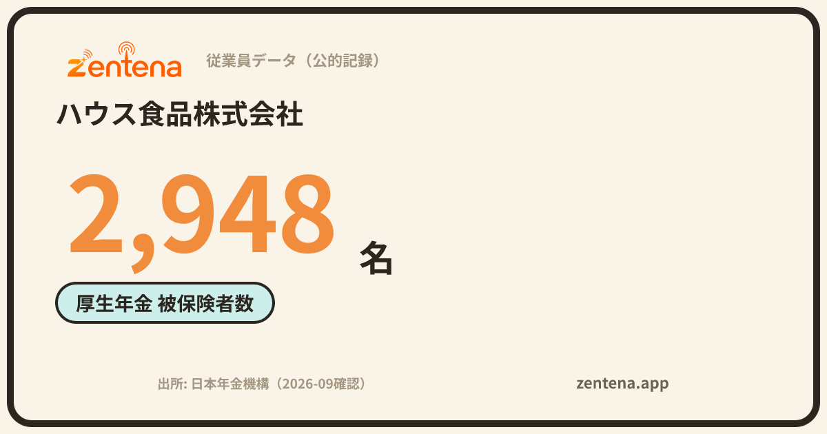 ハウス食品株式会社の従業員データカード