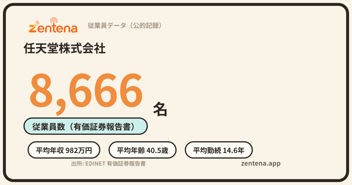 任天堂株式会社の従業員データカード