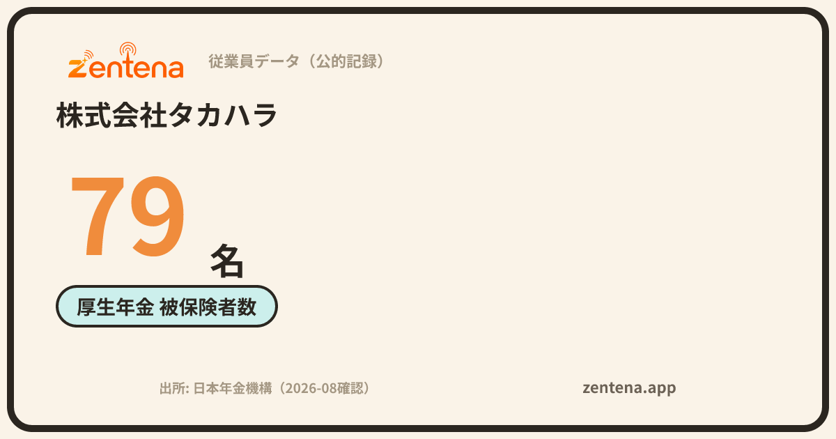 株式会社タカハラの従業員データカード